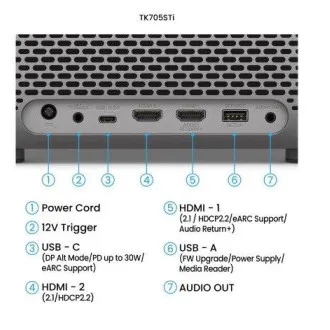 BenQ DLP projektor TK705STi 4K UHD 3840x2160/3000 ANSI lm/600.000:1/HDMI/USB-A/USB-C/Priključak/BT/Wi-Fi/Repro/Google TV + Android 11