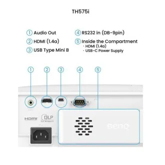 BenQ DLP projektor TH575i 1920x1080 FHD/3800 ANSI lm/1,49÷1,64/15000:1/HDMI/zvučnik - projektor za kućno kino i PS5/Xbox BenQ DLP projektor TH575i 1920x1080 FHD/3800 ANSI lm/1,49÷1,64/15000:1/HDMI/zvučnik - projektor za kućno kino i PS5/Xbox