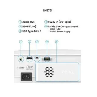 BenQ DLP projektor TH575i 1920x1080 FHD/3800 ANSI lm/1,49÷1,64/15000:1/HDMI/zvučnik - projektor za kućno kino i PS5/Xbox BenQ DLP projektor TH575i 1920x1080 FHD/3800 ANSI lm/1,49÷1,64/15000:1/HDMI/zvučnik - projektor za kućno kino i PS5/Xbox
