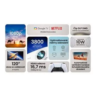 BenQ DLP projektor TH575i + AVELI zidno projekcijsko platno, 204x115cm (16:9)