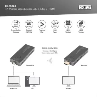 DIGITUS DS-55324 4K bežični video ekstender set, 30 m (USB-C - HDMI)