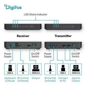 DIGITUS 4K/60Hz bežični HDMI KVM produživač, 100 m, crni DIGITUS 4K/60Hz bežični HDMI KVM produživač, 100 m, crni