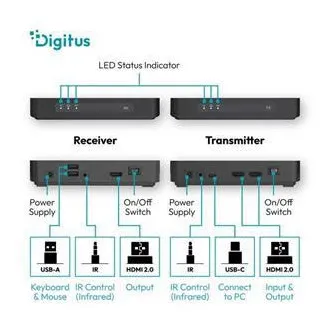 DIGITUS 4K/60Hz bežični HDMI KVM produživač, 100 m, crni DIGITUS 4K/60Hz bežični HDMI KVM produživač, 100 m, crni