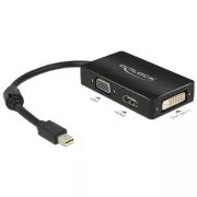 Delock Adapter mini Displayport 1.1 muški > VGA / HDMI / DVI ženski pasivni crni