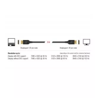 Delock DisplayPort kabel 8K 60 Hz 2 m DP 8K certificiran