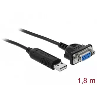 Delock adapter s USB 2.0 sučelja na RS-232 serijsko sučelje s kompaktnim poklopcem serijskog konektora Delock adapter s USB 2.0 sučelja na RS-232 serijsko sučelje s kompaktnim poklopcem serijskog konektora