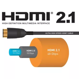 PremiumCord Ultra High Speed HDMI 2.1 optički kabel 8K@60Hz 4K@120Hz 15m pozlaćen PremiumCord Ultra High Speed HDMI 2.1 optički kabel 8K@60Hz 4K@120Hz 15m pozlaćen