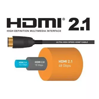 PremiumCord Ultra High Speed HDMI 2.1 optički kabel 8K@60Hz 4K@120Hz 15m pozlaćen PremiumCord Ultra High Speed HDMI 2.1 optički kabel 8K@60Hz 4K@120Hz 15m pozlaćen