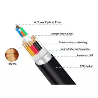 PremiumCord Ultra High Speed HDMI 2.1 optički kabel 8K@60Hz 4K@120Hz 30m pozlaćen