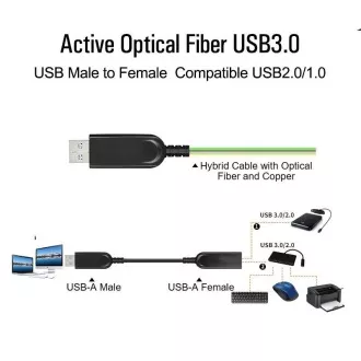 PremiumCord USB3.0 + 2.0 produžni optički AOC kabel A/muški - A/ženski 7m