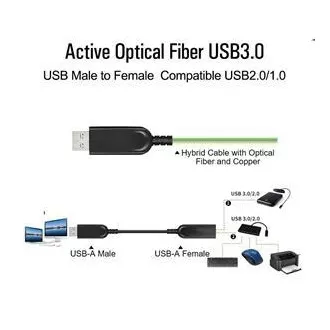 PremiumCord USB3.0 + 2.0 produžni optički AOC kabel A/muški - A/ženski 7m