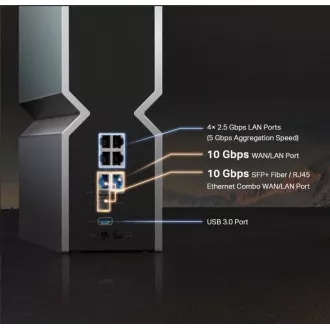 TP-Link Archer BE800 - BE19000 WiFi 7 router, 1x 10GWAN, 4x 2.5GLAN, 1x 10GLAN/SFP+, USB, 2.4/5/6GHz, HomeShield, EasyMesh
