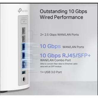 TP-Link WiFi router Deco BE85(2-pack) BE19000, WiFi 7, 1x 10GLAN, 2x 2.5GLAN, 1x 10GLAN/SFP+, USB, 2.4/5/6GHz