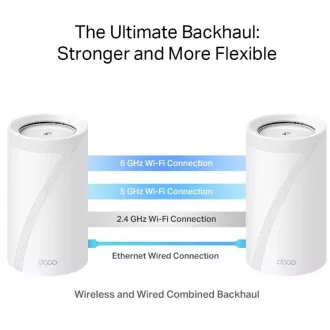 TP-Link WiFi router Deco BE85(2-pack) BE19000, WiFi 7, 1x 10GLAN, 2x 2.5GLAN, 1x 10GLAN/SFP+, USB, 2.4/5/6GHz