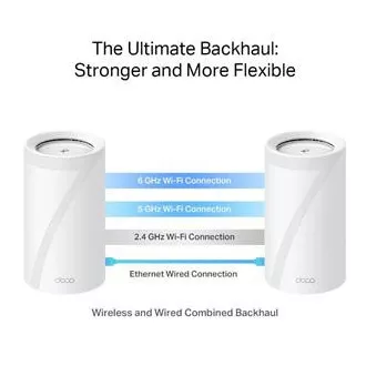 TP-Link WiFi router Deco BE85(2-pack) BE19000, WiFi 7, 1x 10GLAN, 2x 2.5GLAN, 1x 10GLAN/SFP+, USB, 2.4/5/6GHz