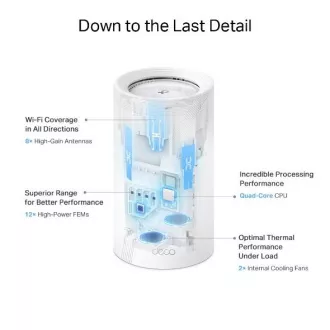 TP-Link Deco BE85 (1 paket) BE19000 Tropojasni Mesh WiFi 7 sustav, 1x 10GLAN, 2x 2.5GLAN, 1x 10GLAN/SFP+, USB, 2.4/5/6GHz, HomeShiel