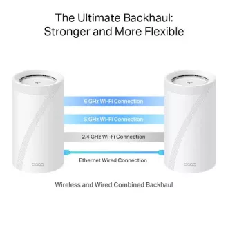 TP-Link Deco BE85 (1 paket) BE19000 Tropojasni Mesh WiFi 7 sustav, 1x 10GLAN, 2x 2.5GLAN, 1x 10GLAN/SFP+, USB, 2.4/5/6GHz, HomeShiel