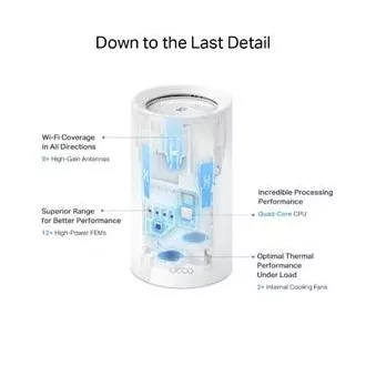 TP-Link Deco BE85 (1 paket) BE19000 Tropojasni Mesh WiFi 7 sustav, 1x 10GLAN, 2x 2.5GLAN, 1x 10GLAN/SFP+, USB, 2.4/5/6GHz, HomeShiel