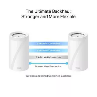 TP-Link Deco BE85 (1 paket) BE19000 Tropojasni Mesh WiFi 7 sustav, 1x 10GLAN, 2x 2.5GLAN, 1x 10GLAN/SFP+, USB, 2.4/5/6GHz, HomeShiel