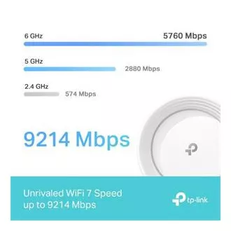TP-Link Deco BE65(2-pack) BE9300 Tropojasni Mesh WiFi 7 sustav za cijeli dom, 4x 2.5GLAN, USB, 2.4/5/6GHz, HomeShield