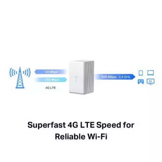 MERCUSYS MB110-4G - N300Mbps bežični LTE modem i usmjerivač