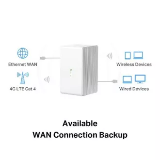 MERCUSYS MB110-4G - N300Mbps bežični LTE modem i usmjerivač