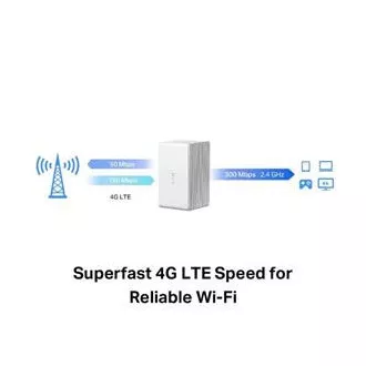 MERCUSYS MB110-4G - N300Mbps bežični LTE modem i usmjerivač