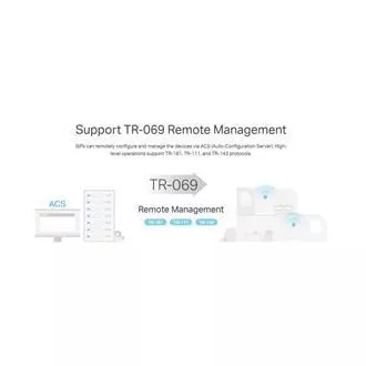TP-Link EX510 Pro - AX3000 Multi-Gigabit Wi-Fi 6 ruter, 4x GLAN, 1x 2.5GWAN, TR-069, USB 3.0, WPA3, EasyMesh