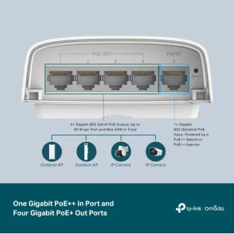 TP-Link SG2005P-PD pametni prekidač, 4x GLAN s PoE, 1x GLAN s PoE-in, 90W, Omada SDN