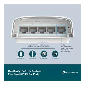 TP-Link SG2005P-PD pametni prekidač, 4x GLAN s PoE, 1x GLAN s PoE-in, 90W, Omada SDN