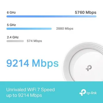 TP-Link Deco BE65(1-pack) BE9300 Tropojasni Mesh WiFi 7 sustav za cijeli dom, 4x 2.5GLAN, USB, 2.4/5/6GHz, HomeShi - Raspakiran