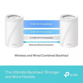 TP-Link Deco BE65(1-pack) BE9300 Tropojasni Mesh WiFi 7 sustav za cijeli dom, 4x 2.5GLAN, USB, 2.4/5/6GHz, HomeShi