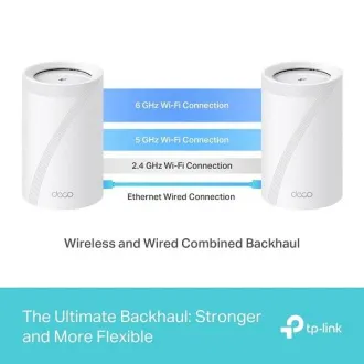 TP-Link Deco BE65(1-pack) BE9300 Tropojasni Mesh WiFi 7 sustav za cijeli dom, 4x 2.5GLAN, USB, 2.4/5/6GHz, HomeShi - Raspakiran