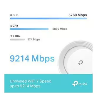 TP-Link Deco BE65(1-pack) BE9300 Tropojasni Mesh WiFi 7 sustav za cijeli dom, 4x 2.5GLAN, USB, 2.4/5/6GHz, HomeShi
