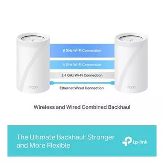 TP-Link Deco BE65(1-pack) BE9300 Tropojasni Mesh WiFi 7 sustav za cijeli dom, 4x 2.5GLAN, USB, 2.4/5/6GHz, HomeShi