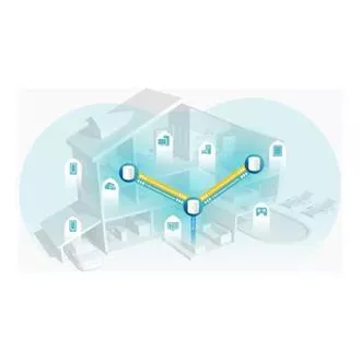 TP-Link Deco X60 (1-komplet) - AX5400 Mesh Wi-Fi 6 sustav za pametne domove - HomeCare - (1-komplet) TP-Link Deco X60 (1-komplet) - AX5400 Mesh Wi-Fi 6 sustav za pametne domove - HomeCare - (1-komplet)
