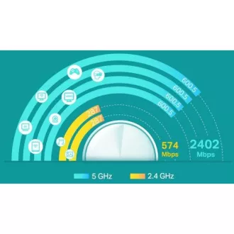 TP-Link Deco X60 (1-komplet) - AX5400 Mesh Wi-Fi 6 sustav za pametne domove - HomeCare - (1-komplet) TP-Link Deco X60 (1-komplet) - AX5400 Mesh Wi-Fi 6 sustav za pametne domove - HomeCare - (1-komplet)