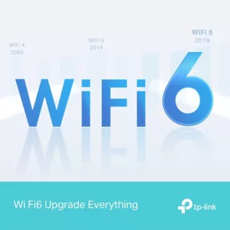 TP-Link Archer AX12 - AX1500 WiFi 6 router, 3 x GLAN, 1x GWAN, 2.4/5GHz, WPA3, MU-MIMO, Beamforming