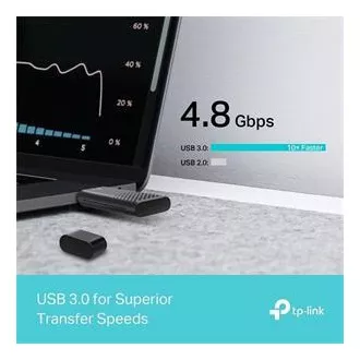 TP-Link Archer TX20U - AX1800 WiFi USB adapter TP-Link Archer TX20U - AX1800 WiFi USB adapter