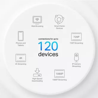 TP-Link Deco X10 (1-komplet) - AX1500 Mesh Wi-Fi 6 Smart Home System - Roditeljska kontrola - (1-komplet) TP-Link Deco X10 (1-komplet) - AX1500 Mesh Wi-Fi 6 Smart Home System - Roditeljska kontrola - (1-komplet)