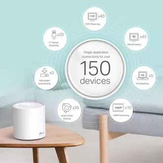 TP-Link Deco X60 (3 komada) - AX5400 Mesh Wi-Fi 6 sustav za pametne domove - HomeCare - (3 komada)