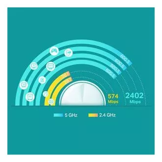 TP-Link Deco X60 (3 komada) - AX5400 Mesh Wi-Fi 6 sustav za pametne domove - HomeCare - (3 komada)