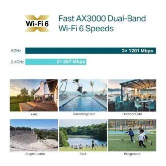 TP-Link EAP650-Outdoor - AX3000 WIFI pristupna točka Omada 1xGLAN, PoE/pasivni PoE stup/zidna montaža Surge Protect TP-Link EAP650-Outdoor - AX3000 WIFI pristupna točka Omada 1xGLAN, PoE/pasivni PoE stup/zidna montaža Surge Protect