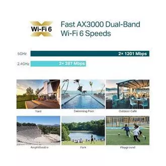 TP-Link EAP650-Outdoor - AX3000 WIFI pristupna točka Omada 1xGLAN, PoE/pasivni PoE stup/zidna montaža Surge Protect TP-Link EAP650-Outdoor - AX3000 WIFI pristupna točka Omada 1xGLAN, PoE/pasivni PoE stup/zidna montaža Surge Protect