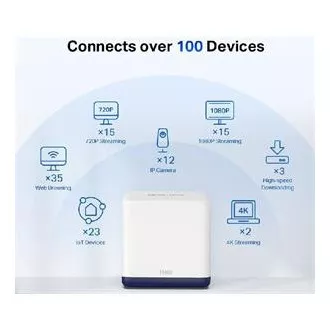 MERCUSYS Halo H50G (2 komada), AC1900 Wi-Fi Mesh sustav za cijelo kućanstvo