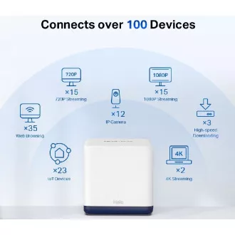 MERCUSYS Halo H50G (2 komada), AC1900 Wi-Fi Mesh sustav za cijelo kućanstvo