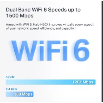 TP-Link WiFi usmjerivač Mercusys Halo H60X (2 paketa) WiFi 6, AX1500, 3x GLAN2.4/5 GHz