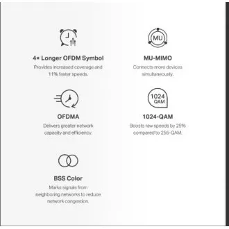 TP-Link WiFi usmjerivač Mercusys Halo H60X (2 paketa) WiFi 6, AX1500, 3x GLAN2.4/5 GHz - Rabljen