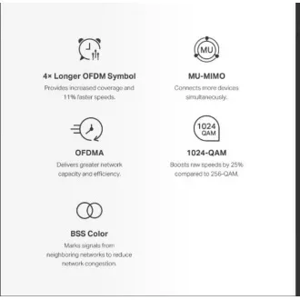 TP-Link WiFi usmjerivač Mercusys Halo H60X (2 paketa) WiFi 6, AX1500, 3x GLAN2.4/5 GHz