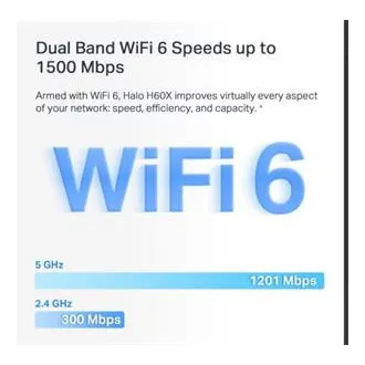 TP-Link WiFi usmjerivač Mercusys Halo H60X (2 paketa) WiFi 6, AX1500, 3x GLAN2.4/5 GHz - Rabljen